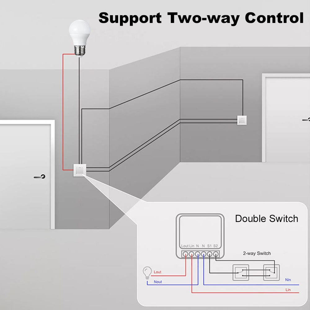 وحدة مفتاح مانهوت ZigBee 3.0 ب - مراجعة Smart Home Switch وسعره