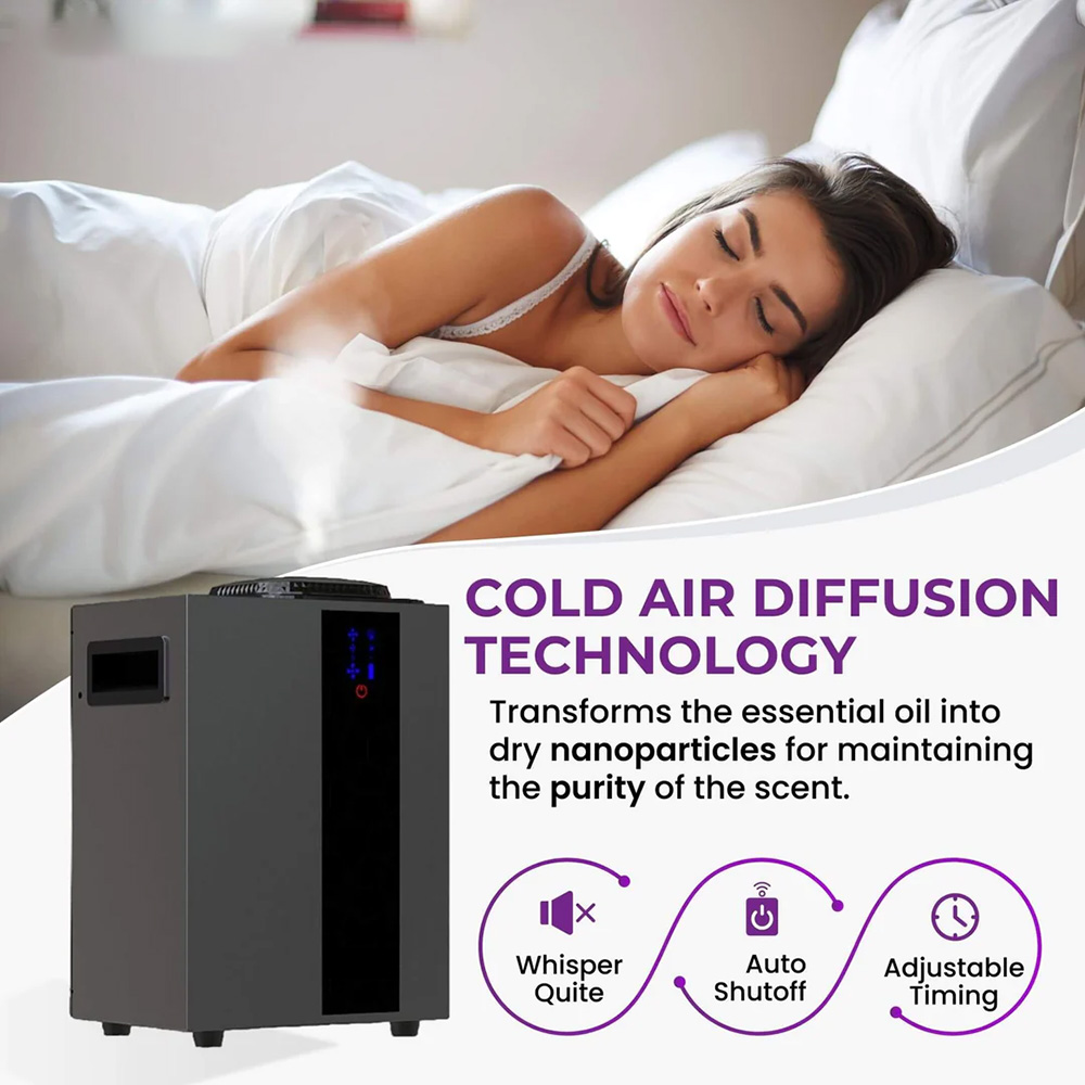 NAMSTE 4000m3 نظام HVAC ناشر ر - مراجعة Smart Home Devices وسعره