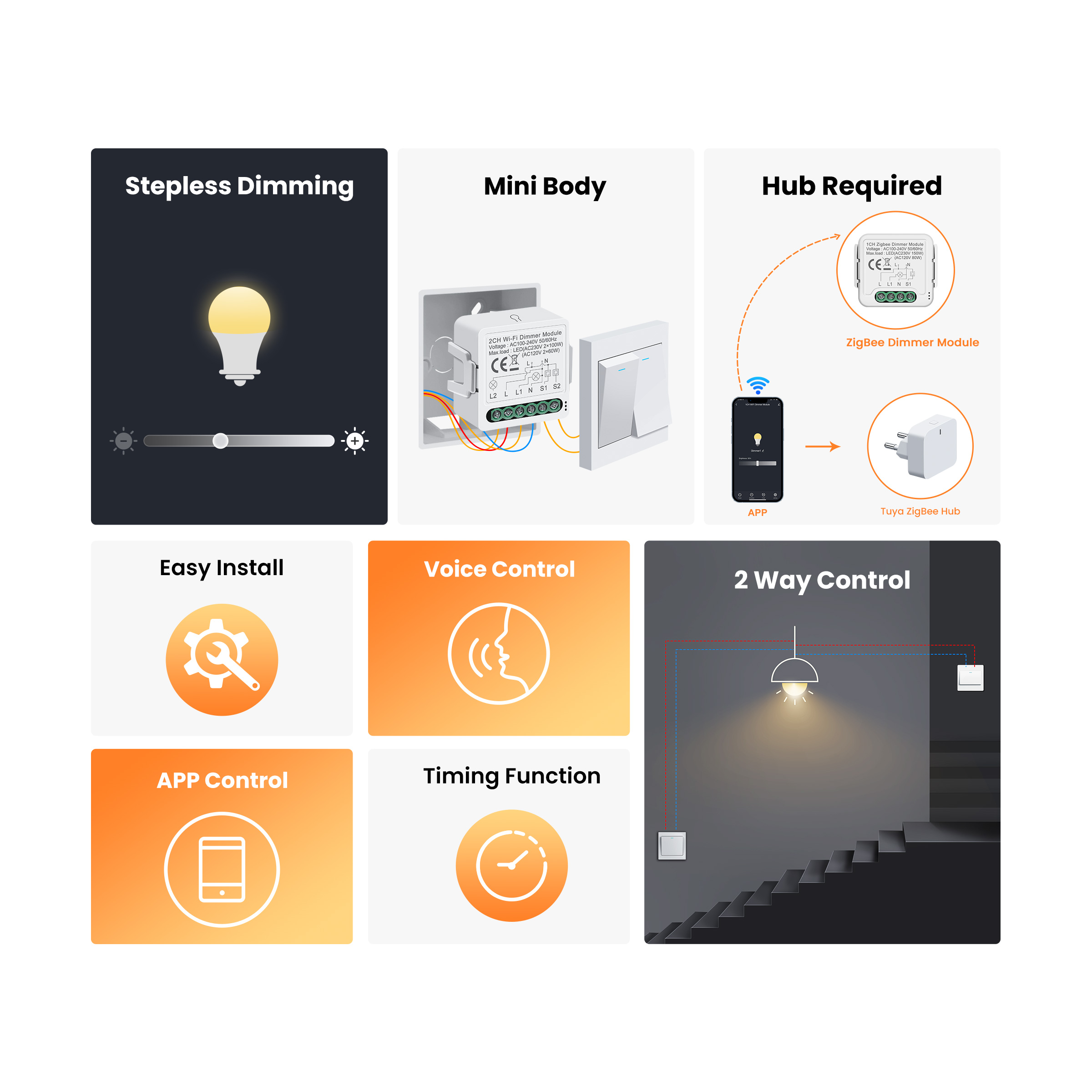 GIRIER Tuya Smart WiFi ZigBee  - مراجعة Smart Home Switch وسعره