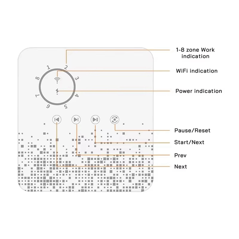 جهاز تويا الذكي للتحكم في الري - مراجعة Smart Home Devices وسعره