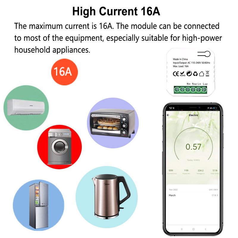 مقياس الكهرباء Tuya Smart ZigB - مراجعة Smart Home Plus وسعره