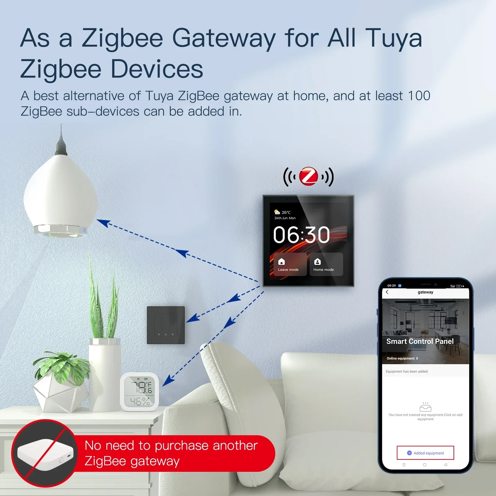 MOES Tuya wifi لوحة تحكم متعدد - مراجعة Smart Home Zentrale Display وسعره