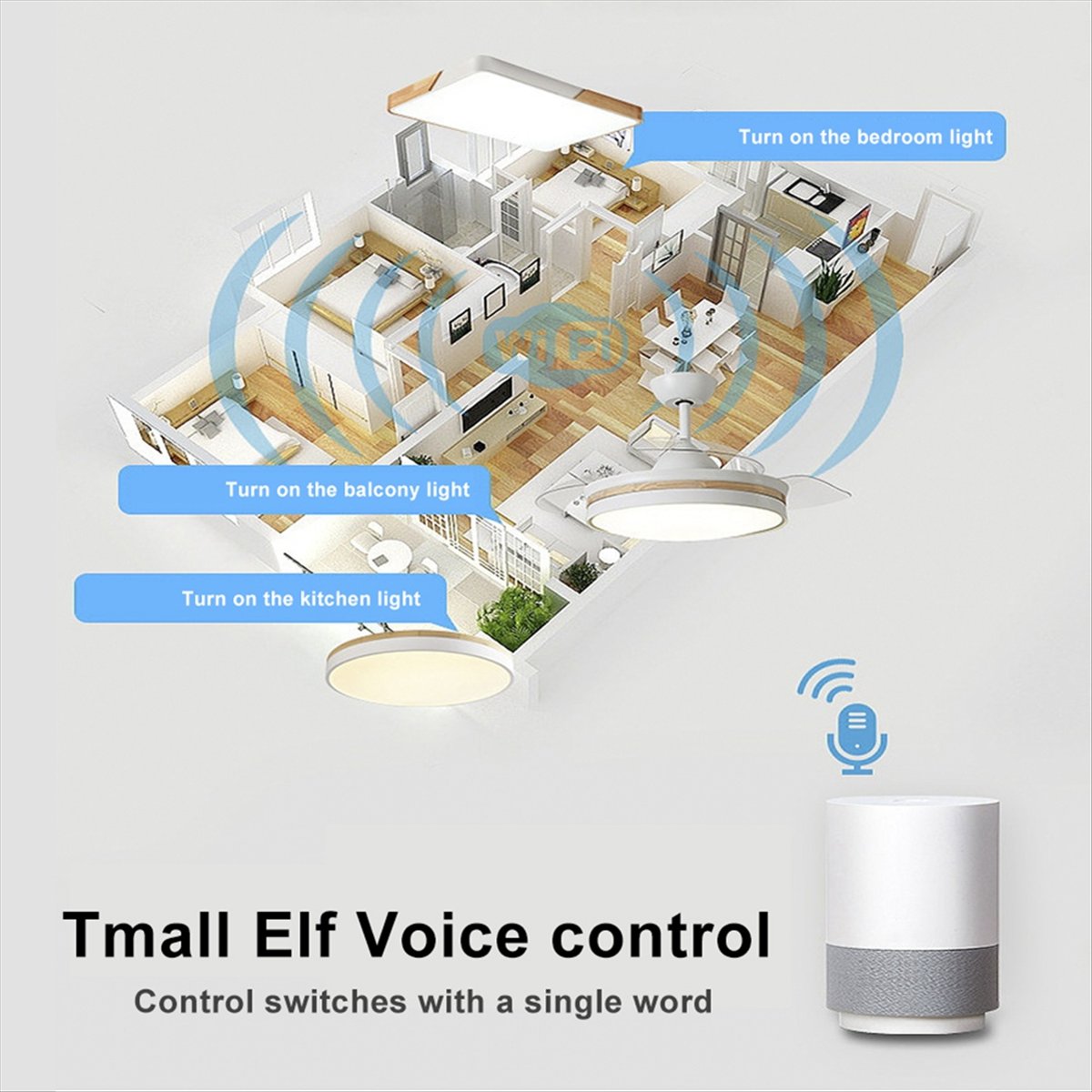 L63A مروحة سقف ذكية تعمل بالوا - مراجعة Smart Home Ventilation وسعره
