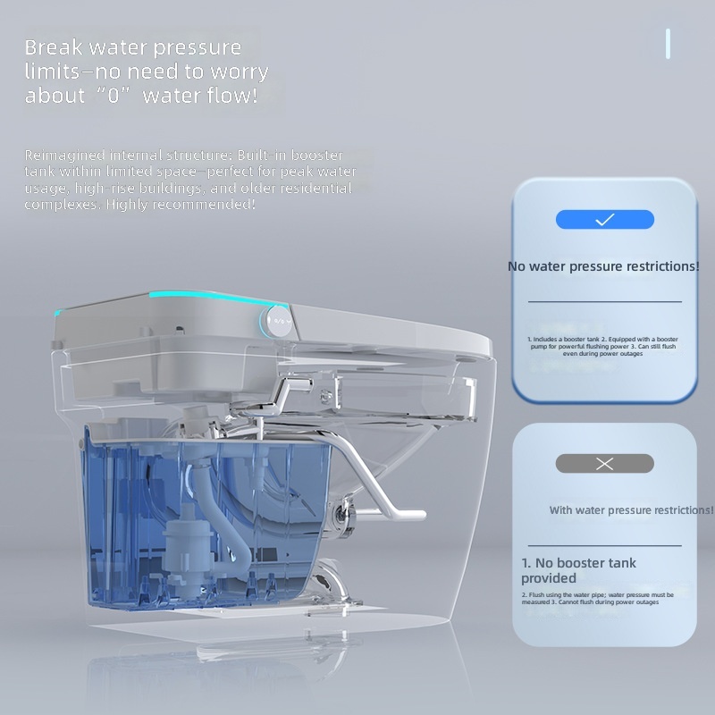 مرحاض ذكي، وردي اللون، أوتومات - مراجعة Smart Home وسعره
