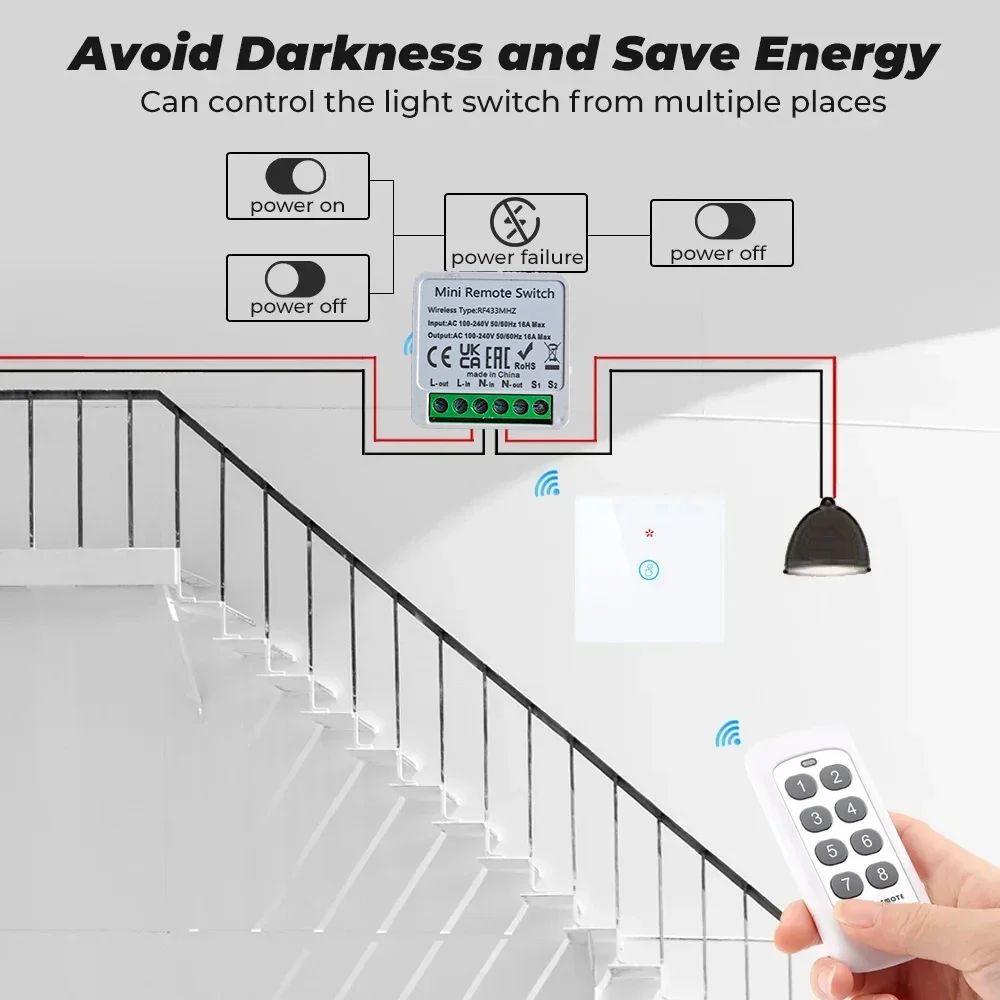 433 ميجا هرتز RF 86 لوحة الحائ - مراجعة Smart Home Ventilation وسعره