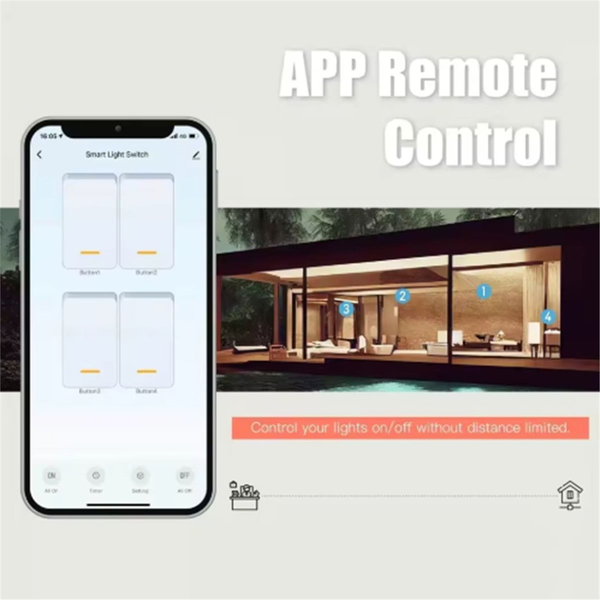 تحديث. مفتاح ذكي واي فاي من تو - مراجعة Smart Home Switch وسعره