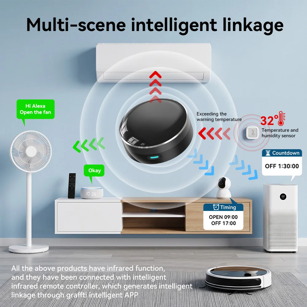 YFK جهاز تحكم عن بعد ذكي بالأش - مراجعة Smart Home Ventilation وسعره